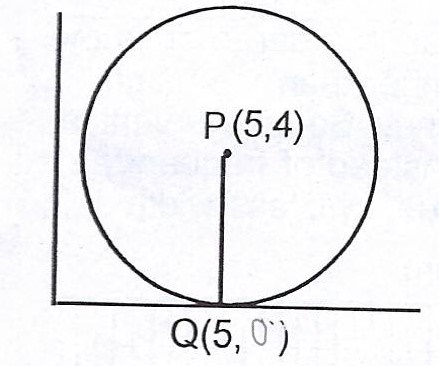 Какое значение примет p после исполнения оператора p sqrt 4 2 and t a